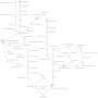 lancszabalymentesites.png